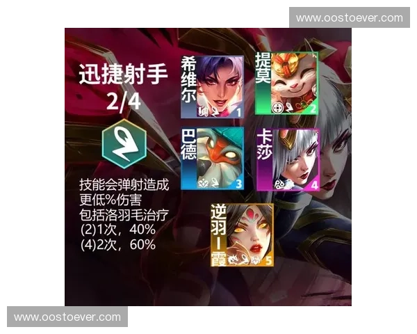 以英雄联盟情分为纽带探讨游戏中友情羁绊与玩家情感共鸣的深层联系 以英雄联盟情分为纽带探讨游戏中友情羁绊与玩家情感共鸣的深层联系