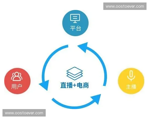 数字直播引领未来发展趋势探索与创新应用解析