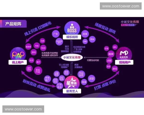 澳客直播创新玩法引领娱乐新风潮,全方位多元化内容满足用户需求 澳客直播创新玩法引领娱乐新风潮,全方位多元化内容满足用户需求